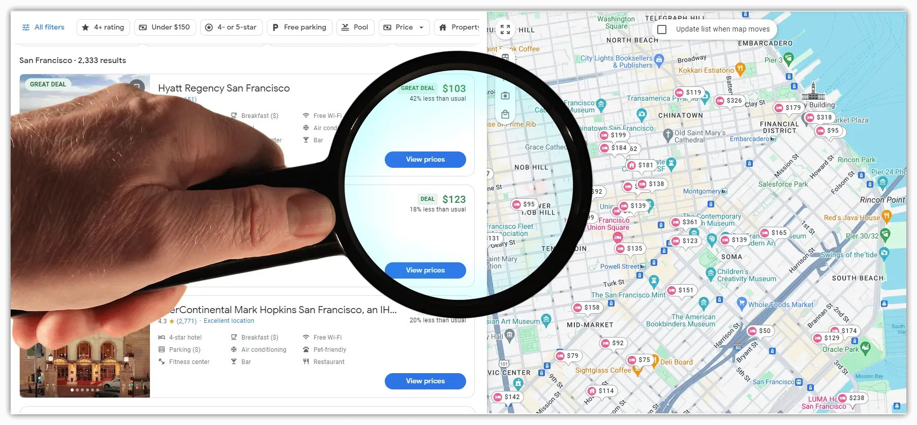 BusinessHotels.com AI Hotel Finder for business leisure romance family and remote work trips